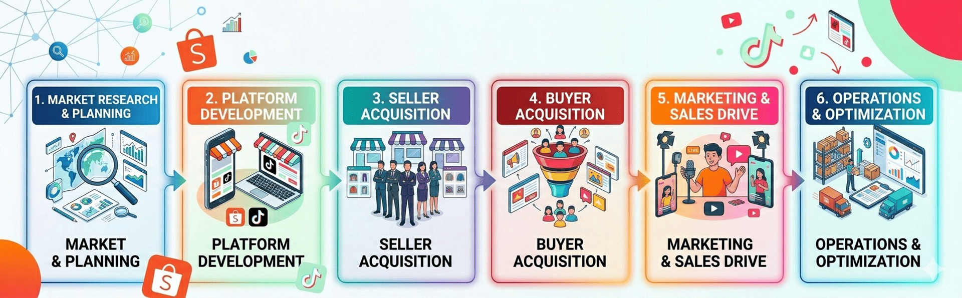 ecom1
